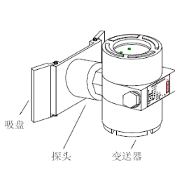 智能仪表和物联网产品综合说明书-2019修订5.9(1)57592.png