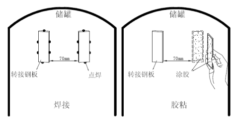 智能仪表和物联网产品综合说明书-2019修订5.9(1)57920.png