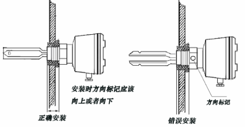 智能仪表和物联网产品综合说明书-2019修订5.9(1)53286.png