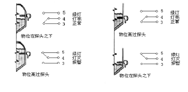 智能仪表和物联网产品综合说明书-2019修订5.9(1)54108.png