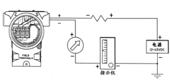 智能仪表和物联网产品综合说明书-2019修订5.9(1)74545.png