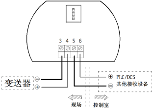 智能仪表和物联网产品综合说明书-2019修订5.9(1)129133.png